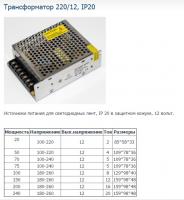 Основное изображение