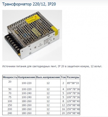 Основное изображение