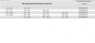 Индекс