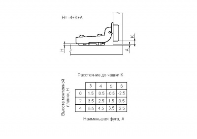 ФРМ0102.1