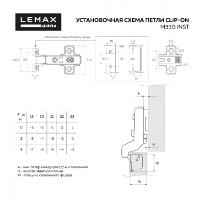 Lemax_prof_sheme_m330-Inst