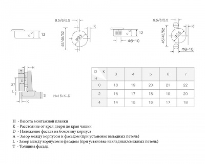 FRM0150.P-BL