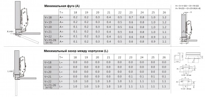Petlya_dlya_nakladnih_aluminievih_dverei_Firmax_Advanced_PLUS_SoftClose_Anyway_ClickOn_ugol_otkrivaniya_110_tolschina_ramki_1924mm_DTC_FRM8108_005