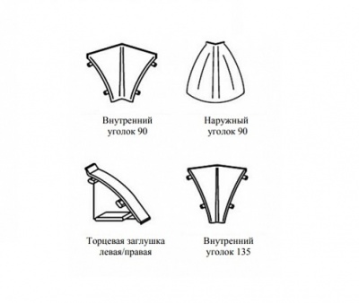 Nabor_axessuarov_AS01_1