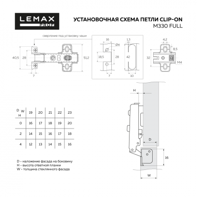 Lemax_prof_sheme_m330-Full